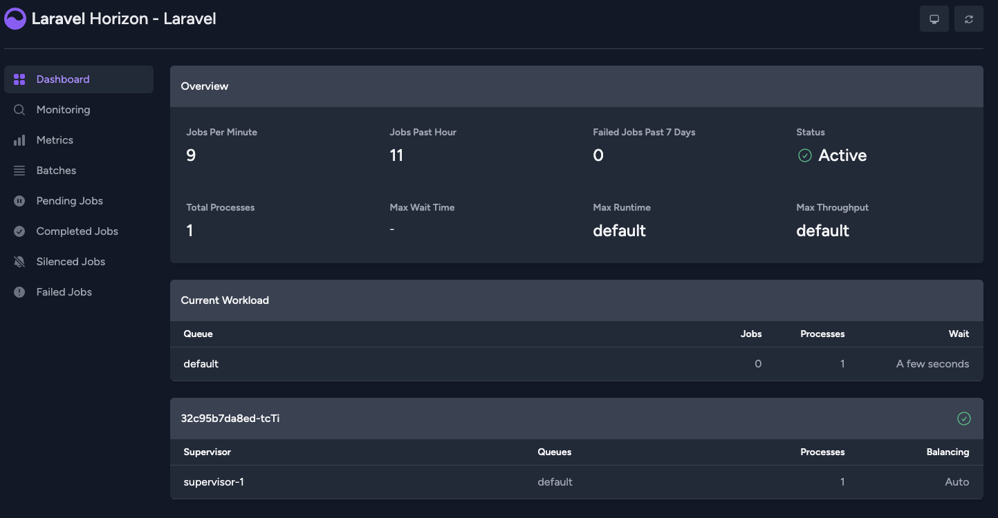 Laravel Horizon dashboard showing active workers and job metrics